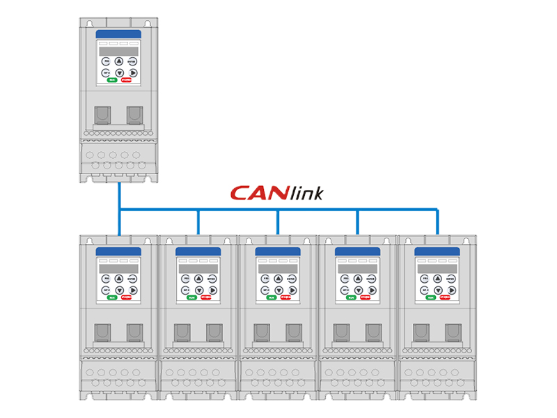 Comunicación Modbus/CANlink